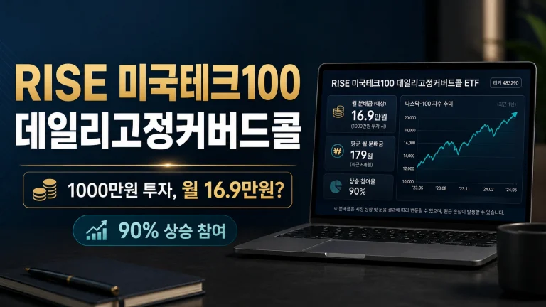 RISE 미국테크100데일리고정커버드콜 배당금 1000만원 투자 계산