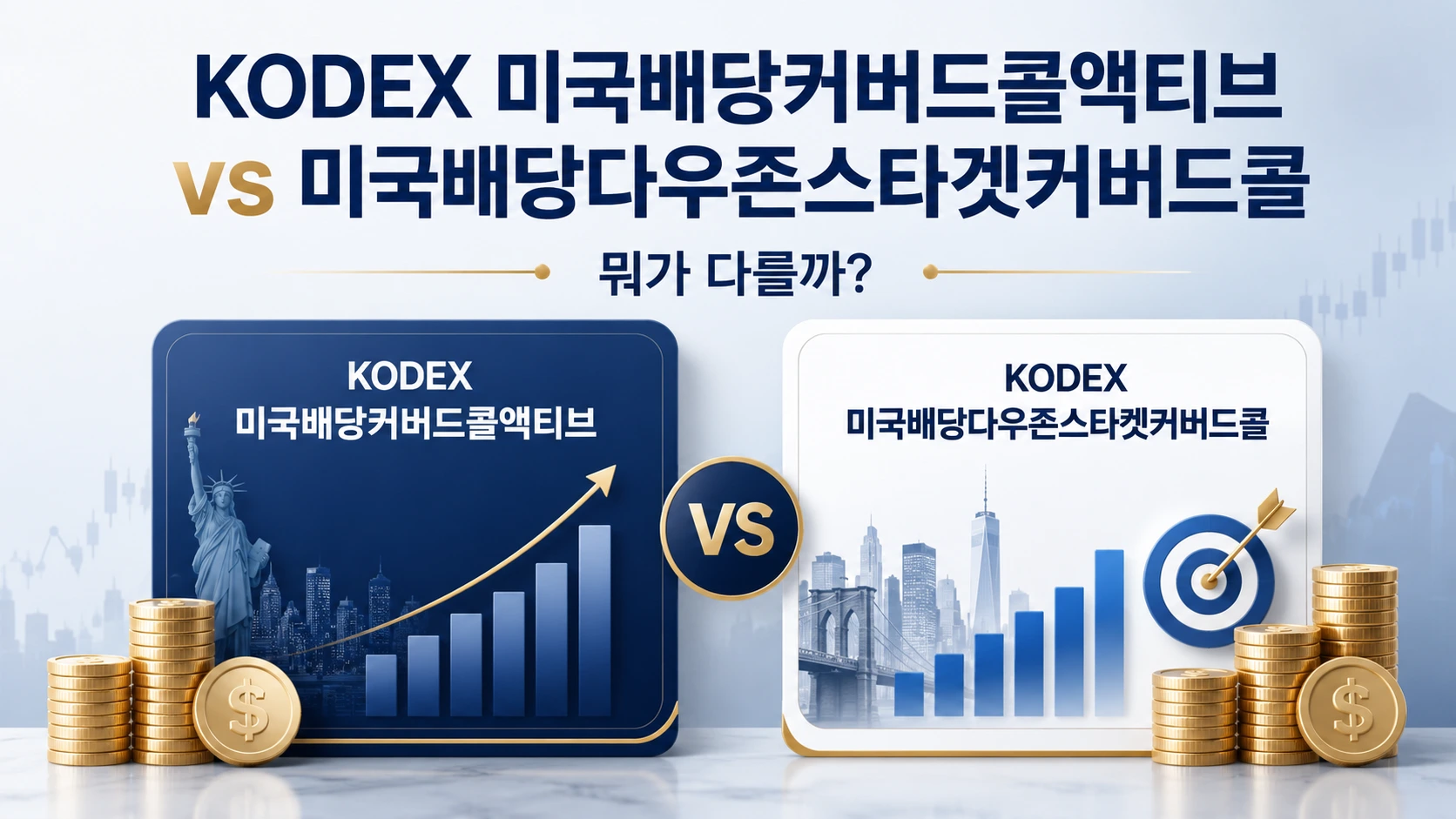KODEX 미국배당커버드콜액티브 미국배당다우존스타겟커버드콜 비교