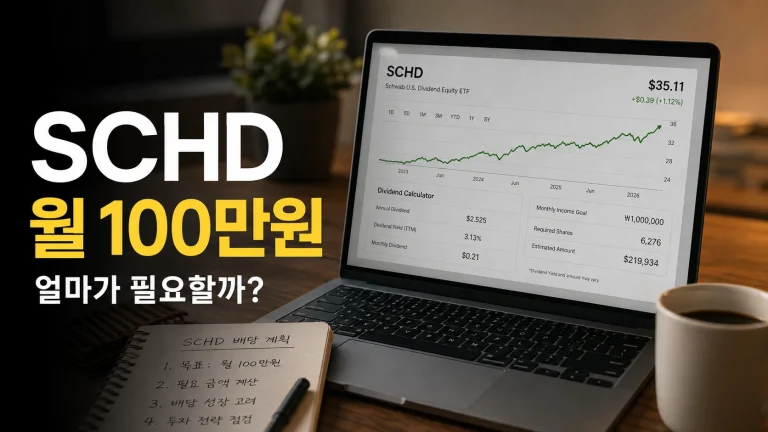 SCHD 월 100만원 배당금 계산과 필요한 투자금