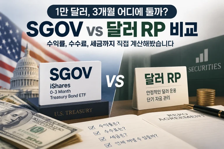 SGOV 달러 RP 비교, 1만달러를 3개월 보유할 때 세금과 거래 비용에 따른 수익 차이