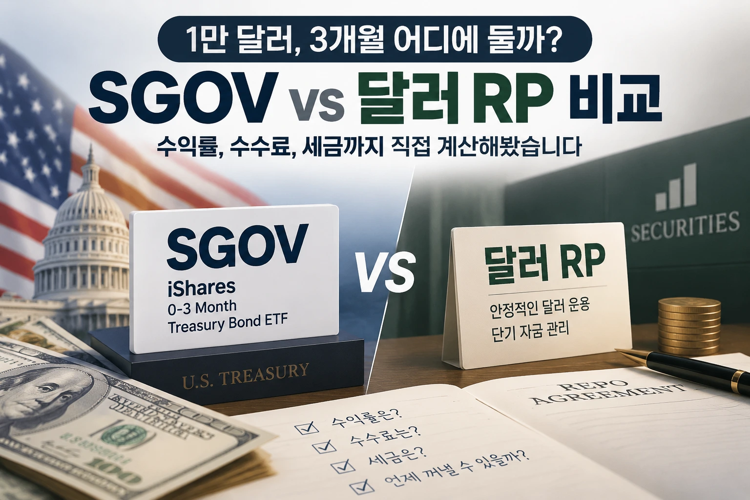 SGOV 달러 RP 비교, 1만달러를 3개월 보유할 때 세금과 거래 비용에 따른 수익 차이