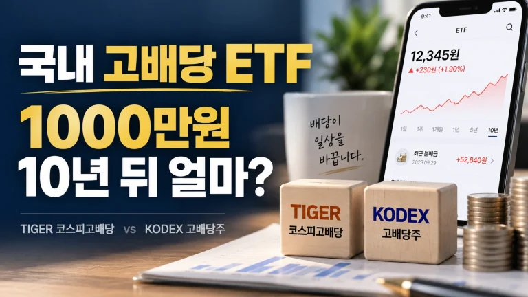 국내 고배당 ETF TIGER 코스피고배당과 KODEX 고배당주 10년 투자 비교 이미지