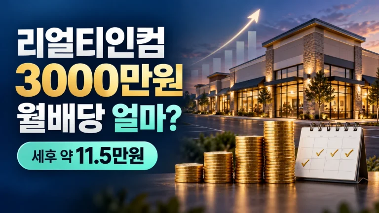 리얼티인컴 3000만원 투자 시 세후 월배당 11만5200원 계산