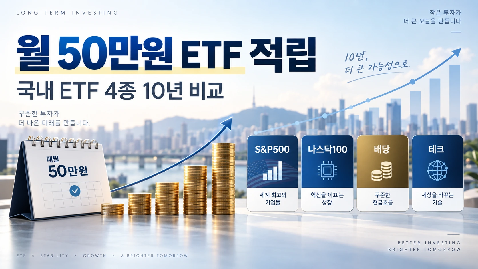 월 50만원 ETF 적립 국내 상장 ETF 4종 10년 비교