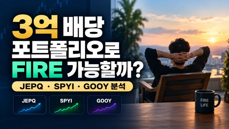 진화형 커버드콜 ETF 40 40 20 은퇴 포트폴리오 분석