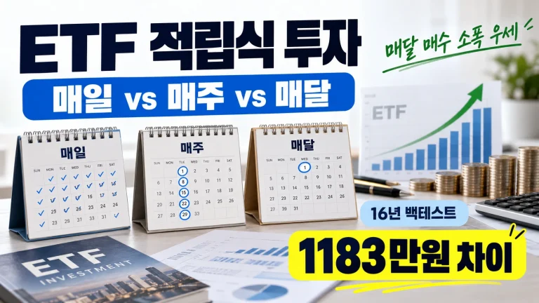 ETF 적립식 투자 매일 매주 매달 16년 백테스트 최종자산 1183만원 차이