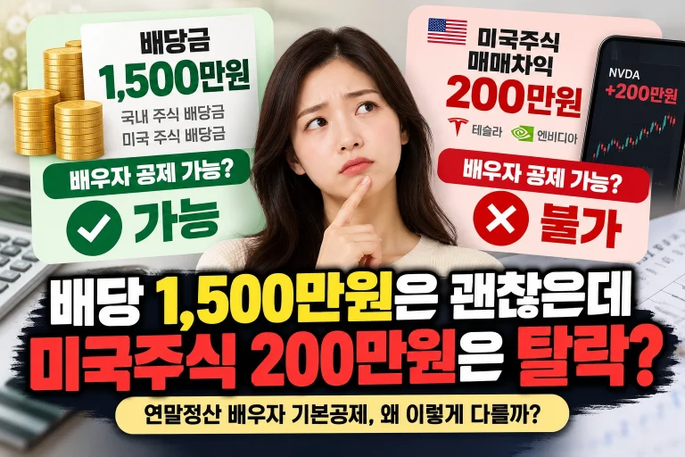 배우자 기본공제 소득요건과 배당 1500만원 미국주식 양도소득 100만원 비교