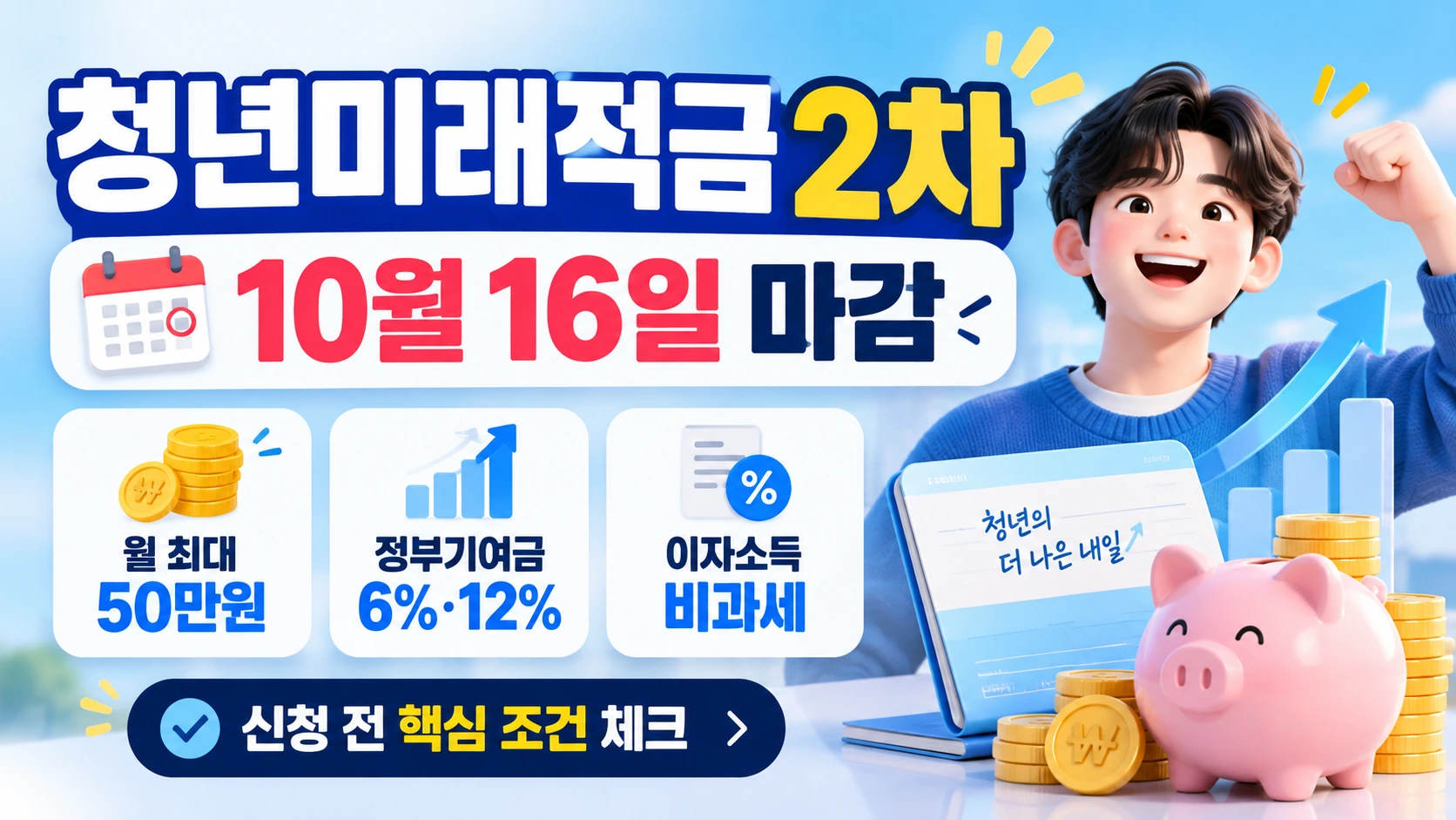 청년미래적금 2차 10월 16일 마감 월 50만원 최대 2255만원 신청조건